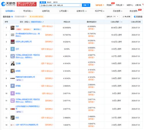胡海泉苏芒王忠磊关联公司遭强制执行，会展承办业务引关注