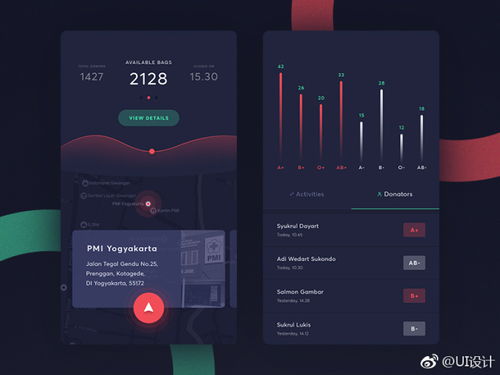 光影流形 影视策划咨询的数据可视化UI设计