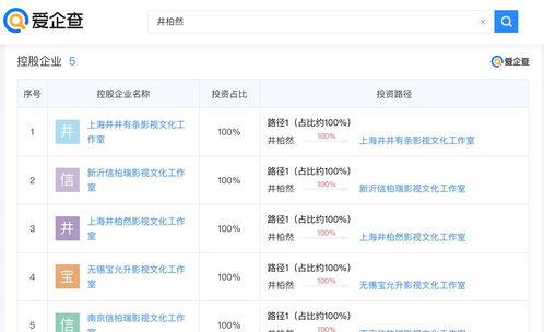 从律师函到报警 明星维权手段升级与公众思考