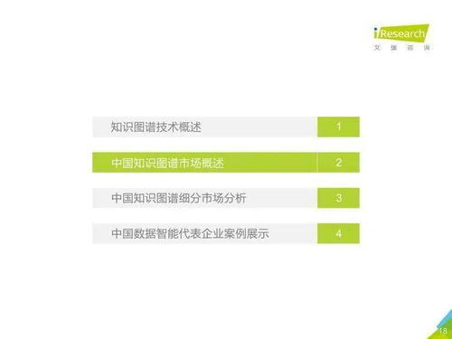 2020年中国知识图谱行业研究报告 艾瑞咨询的洞察与会展承办策略